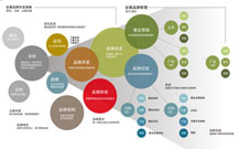 青島公司品牌形象包裝公司的晚會(huì)照片
